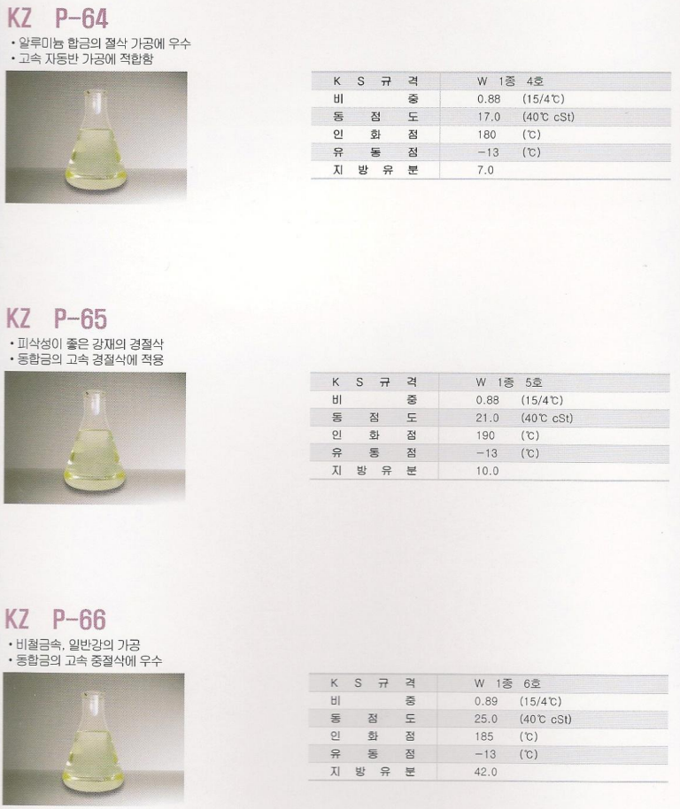 유성계 Straight Oil – KZ-P Series (라인업 2)