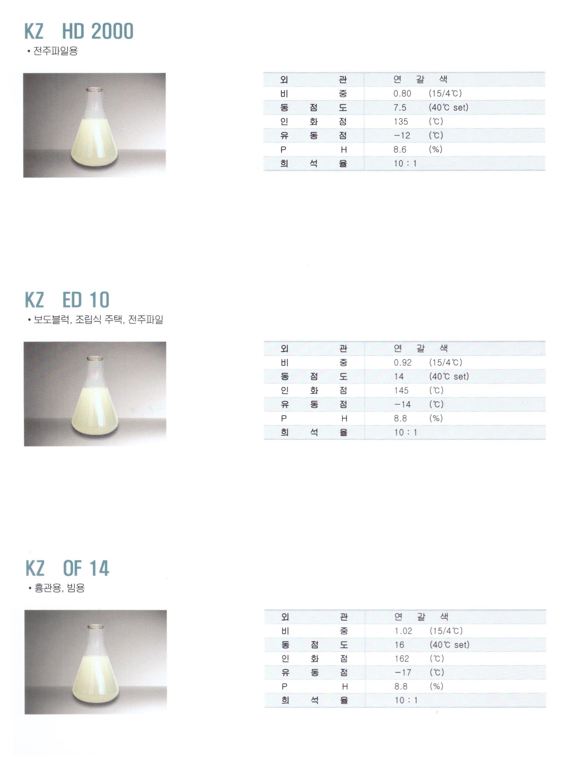 콘크리트 몰드 이형제 1