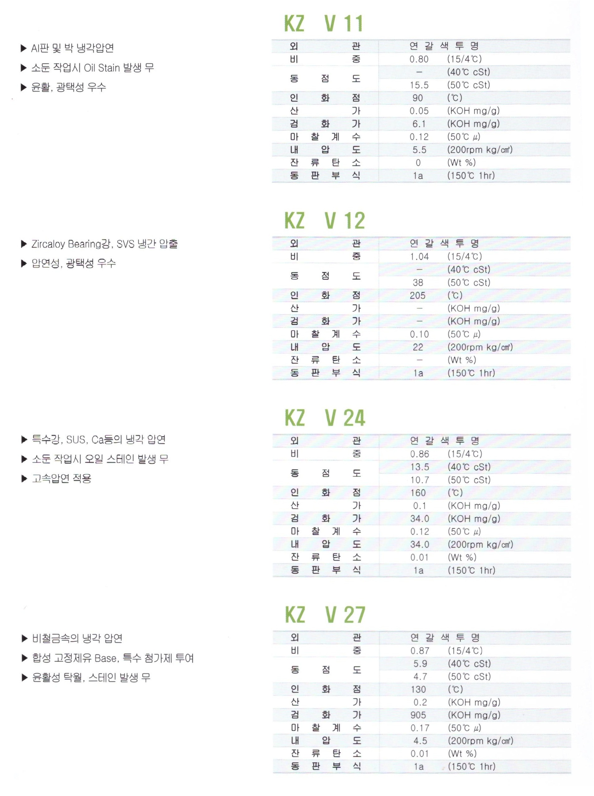 비수용성 압연유1